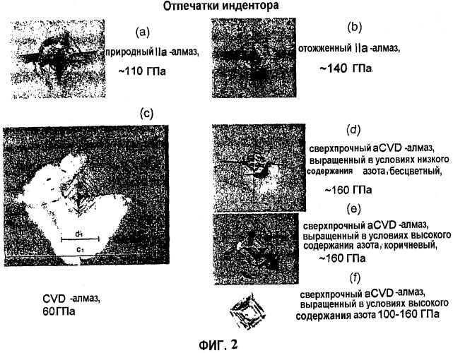 Сверхпрочные монокристаллы cvd-алмаза и их трехмерный рост (патент 2389833)