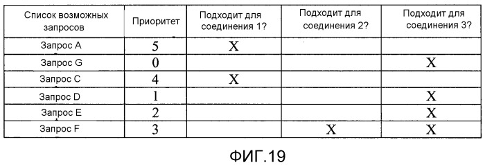 Улучшенная потоковая передача по запросу блоков с использованием масштабируемого кодирования (патент 2523918)