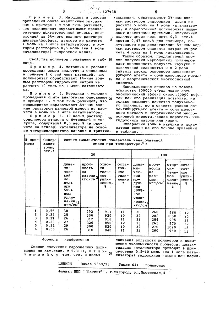 Способ получения карбоцепных полимеров (патент 627138)