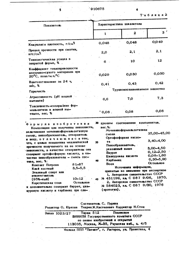 Композиция для получения пенопласта (патент 910675)