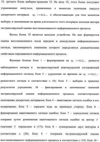 Способ совместной фильтрации и дифференциальной импульсно-кодовой модуляции-демодуляции сигналов (патент 2480904)