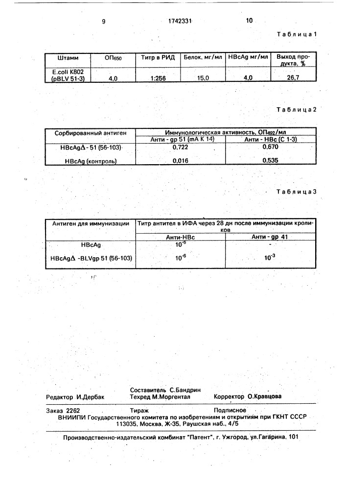 Рекомбинантная плазмидная днк @ blv 51-3, кодирующая кор- антиген вируса гепатита в с экспонированным на его поверхности эпитопом blv @ 51 (56-103), вируса лейкоза крупного рогатого скота способ ее конструирования и штамм бактерий еsснеriснiа coli - продуцент кор-антигена вируса гепатита в с экспонированным на его поверхности эпитопом blv @ 51 (56-103) (патент 1742331)