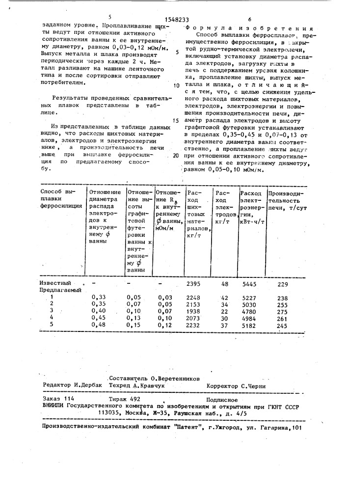 Способ выплавки ферросплавов, преимущественно ферросилиция, в закрытой рудно-термической электропечи (патент 1548233)