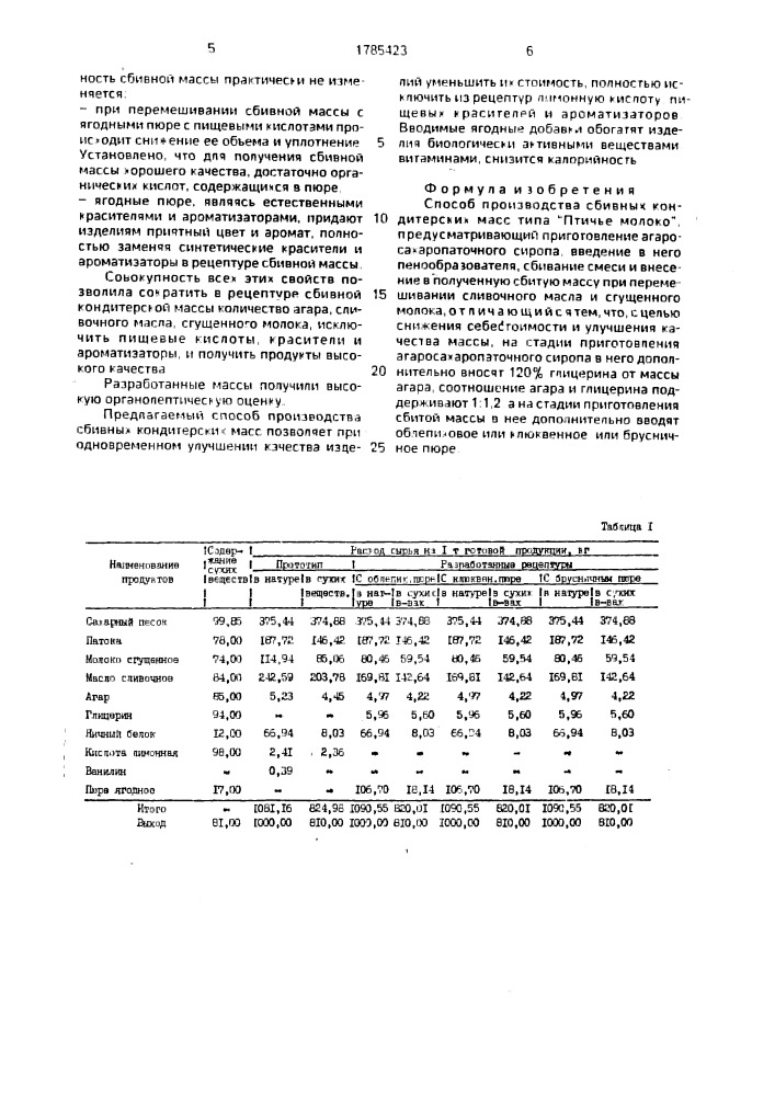 "способ производства сбивных кондитерских масс типа "птичье молоко" (патент 1785423)
