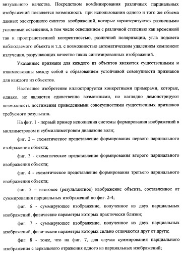 Способ формирования изображений в миллиметровом и субмиллиметровом диапазоне волн (варианты), система формирования изображений в миллиметровом и субмиллиметровом диапазоне волн (варианты), диффузорный осветитель (варианты) и приемо-передатчик (варианты) (патент 2349040)