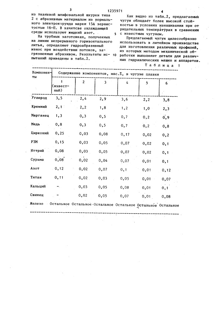 Серый чугун (патент 1235971)