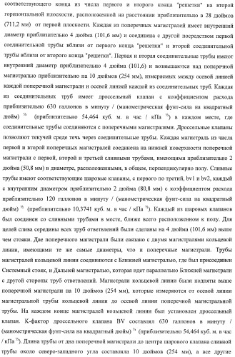 Система и способ для оценки потока текучей среды в трубопроводной системе (патент 2417403)