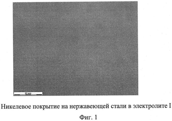 Электролит на водной основе для никелирования изделий из стали, алюминия, титана, меди и их сплавов (патент 2543584)