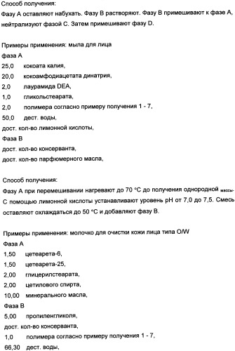 Привитые сополимеры в косметических композициях (патент 2334763)