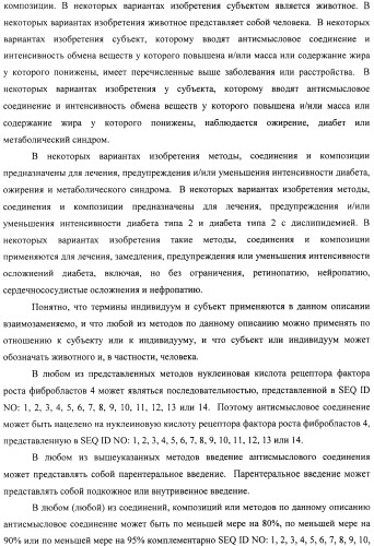 Композиции и способы модуляции экспрессии рецептора фактора роста фибробластов 4 (fgfr4) (патент 2501803)