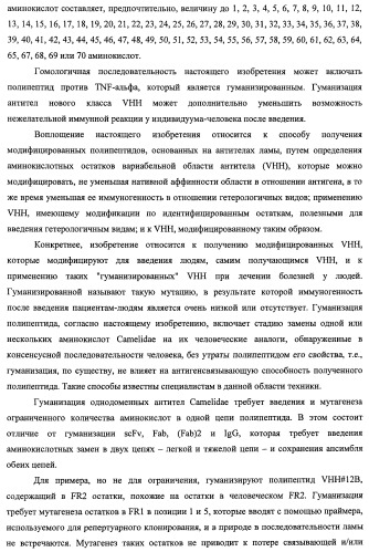 Однодоменные антитела, направленные против фактора некроза опухолей альфа, и их применение (патент 2455312)