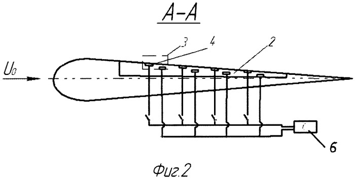 Способ ламинаризации пограничного слоя на аэродинамической поверхности (патент 2492367)