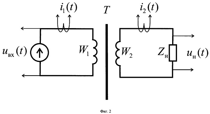 Способ определения параметров г-образной схемы замещения однофазного двухобмоточного трансформатора в рабочем режиме (варианты) (патент 2353940)
