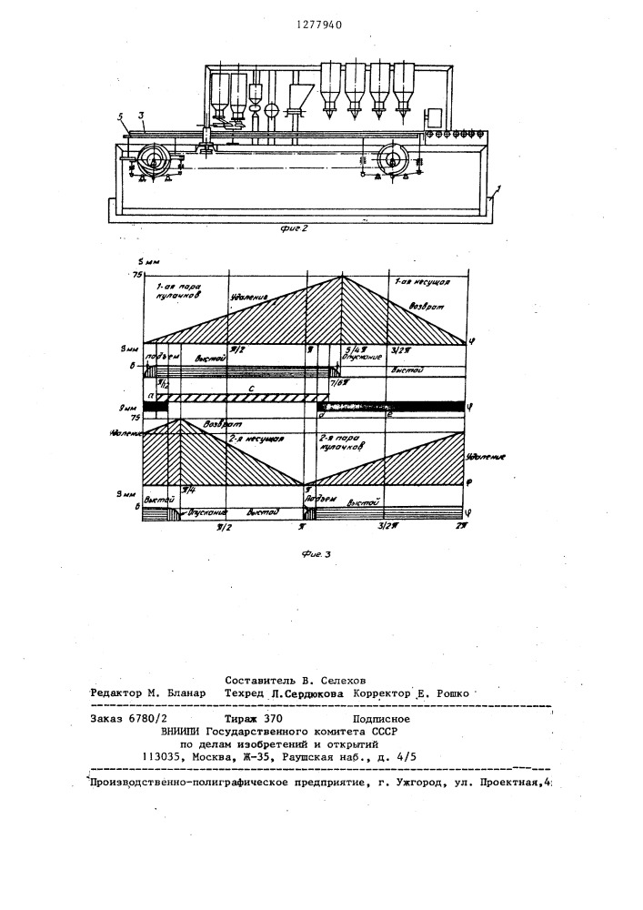 Устройство для перемещения кондитерских изделий (патент 1277940)