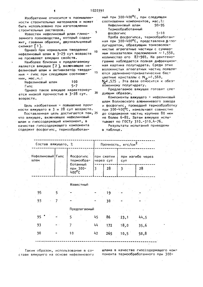 Вяжущее (патент 1020391)