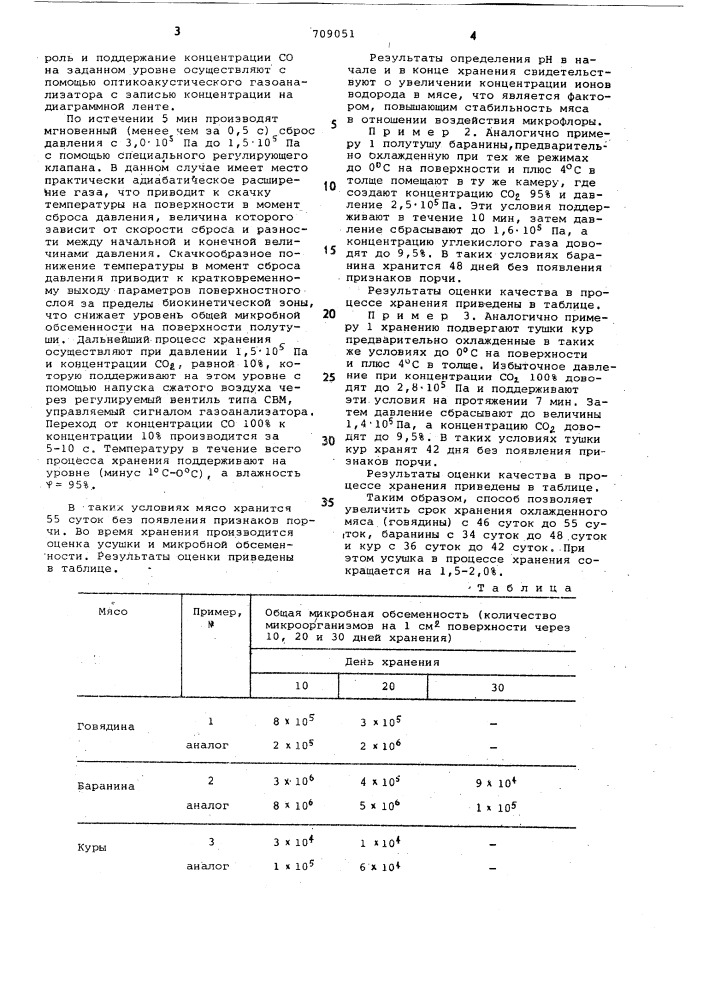 Способ хранения охлажденного мяса (патент 709051)