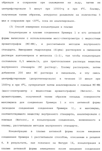 Производные пиридина, замещенные гетероциклическим кольцом и фосфоноксиметильной группой и содержащие их противогрибковые средства (патент 2485131)