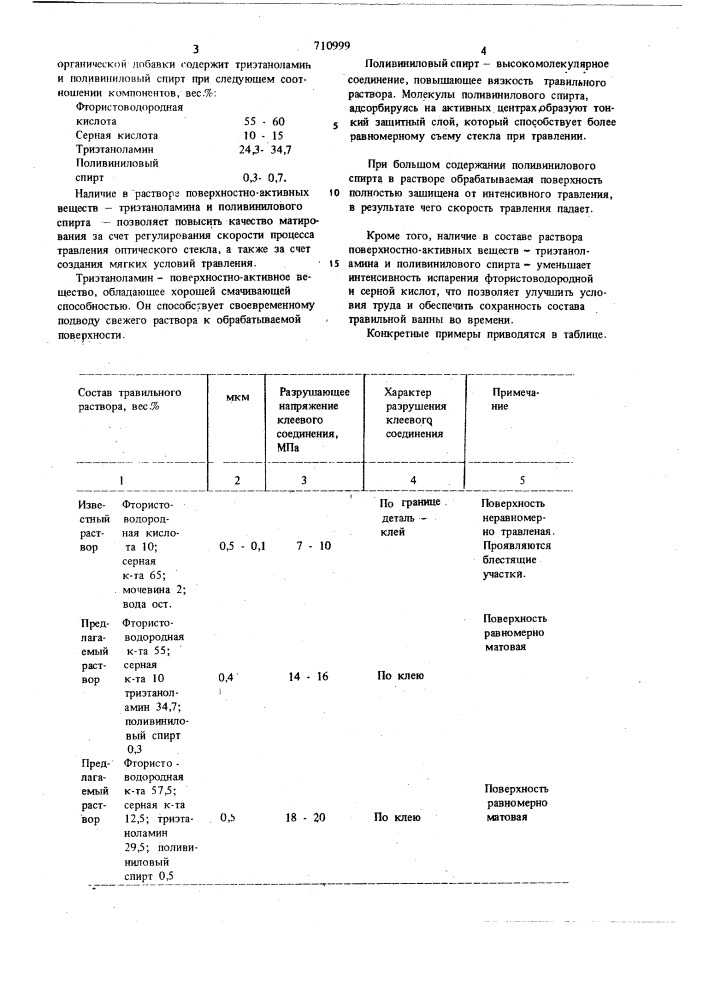 Травильный раствор (патент 710999)