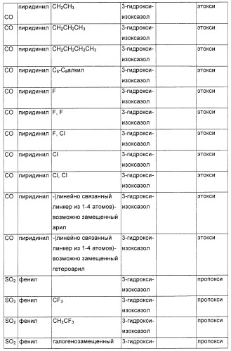 Соединения, являющиеся активными по отношению к рецепторам, активируемым пролифератором пероксисом (патент 2356889)