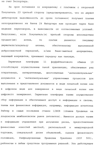 Форфейтинговые транзакции (патент 2323478)