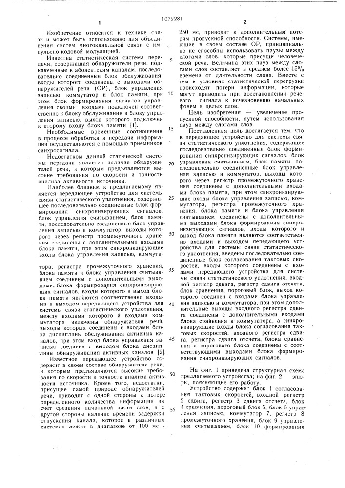 Передающее устройство для системы связи статистического уплотнения (патент 1072281)