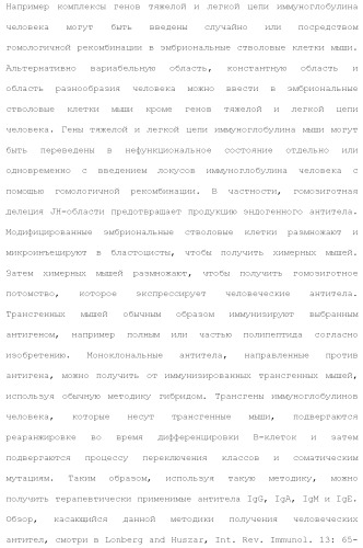 Слитые белки альбумина (патент 2369404)