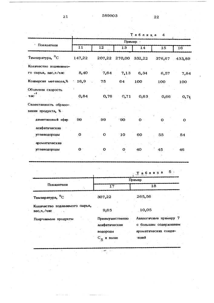 Способ получения ароматических углеводородов (патент 589903)