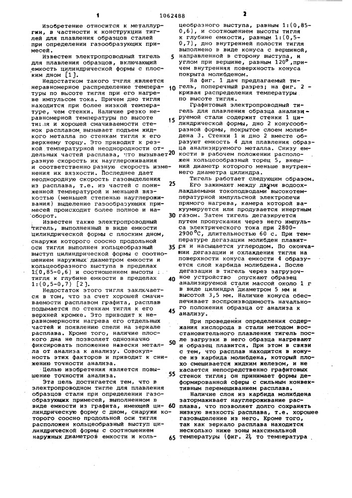 Электропроводный тигель для плавления образцов стали (патент 1062488)