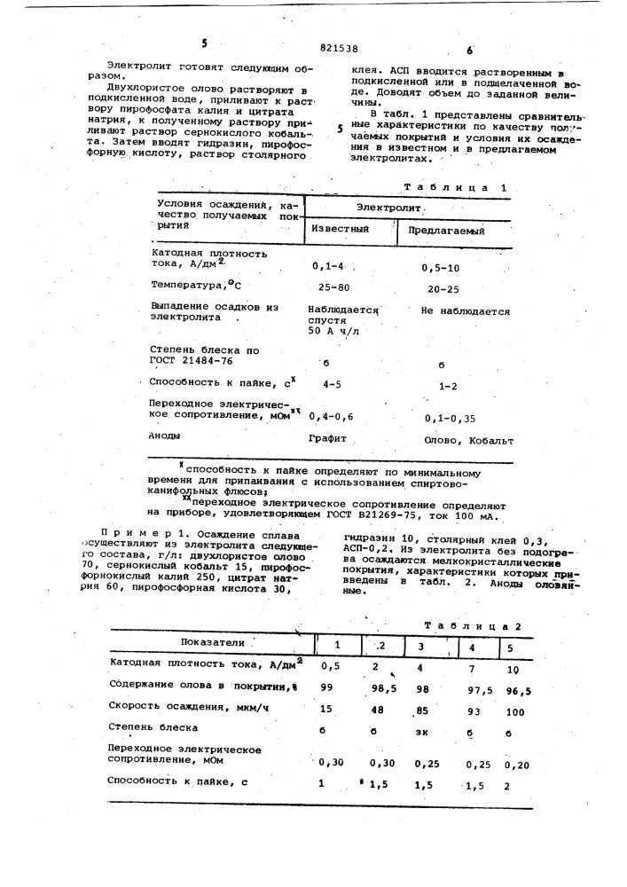 Электролит для осаждения покрытийиз сплава "олово-кобальт (патент 821538)