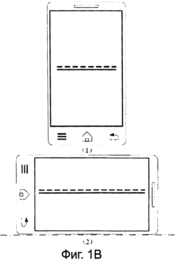 Способ, аппарат и терминал для измерения угла (патент 2599178)