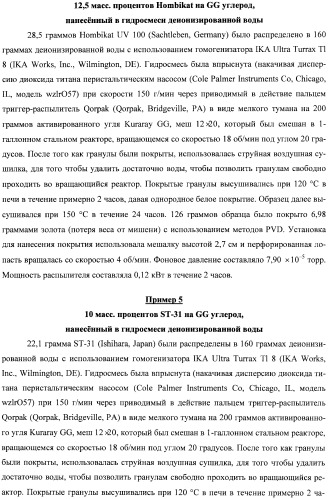 Гетерогенная композитная углеродистая каталитическая система и способ, использующий каталитически активное золото (патент 2372985)