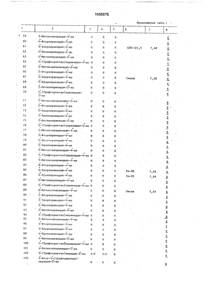 Способ получения е-изомеров производных акриловой кислоты (патент 1665875)