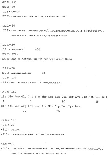 Способы подавления глюкагона (патент 2247575)