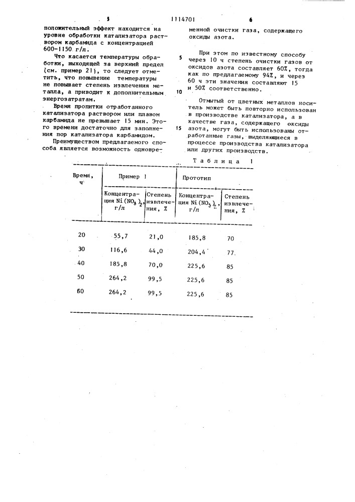 Способ извлечения цветных металлов из металлосодержащего катализатора (патент 1114701)