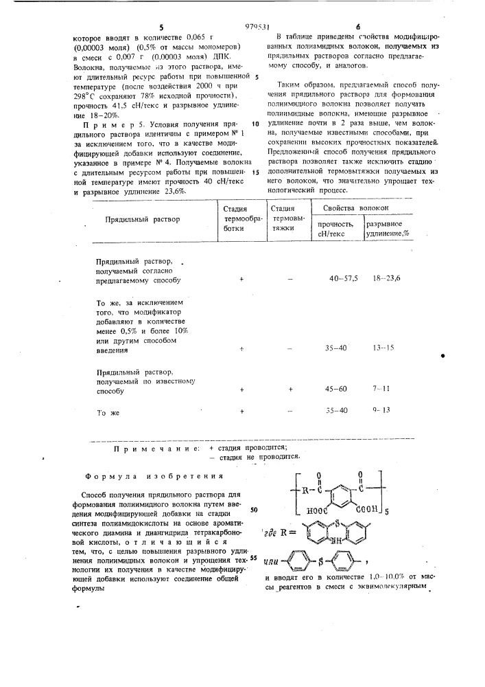 Способ получения прядильного раствора для формования полиимидного волокна (патент 979531)