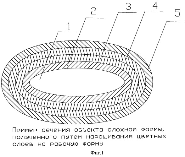 Способ получения трехмерного объекта сложной формы (патент 2388606)