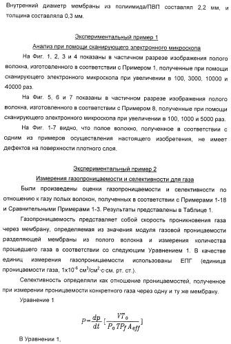 Полое волокно, композиция прядильного раствора для получения полого волокна и способ изготовления полого волокна с ее применением (патент 2465380)