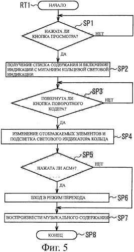 Устройство, установленное в транспортном средстве (патент 2406107)