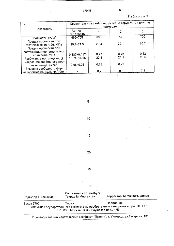 Способ получения древесно-стружечных плит (патент 1770151)