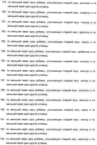 Композиция интенсивного подсластителя с фитостерином и подслащенные ею композиции (патент 2417033)