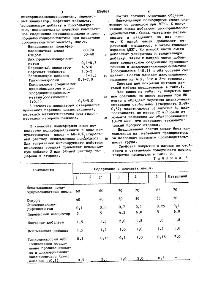 Состав для покрытий щитовых деталей мебели (патент 854967)