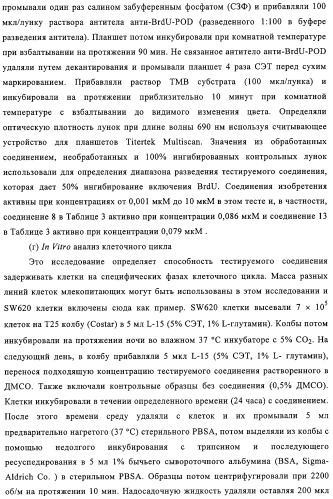 Замещенные производные хиназолина как ингибиторы ауроракиназы (патент 2323215)