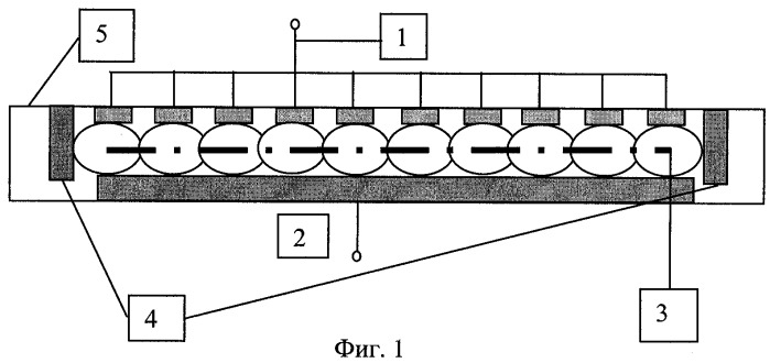 Полупроводниковый прибор с периодической структурой электронно-дырочной плазмы - &quot;периплазм&quot; (патент 2245590)