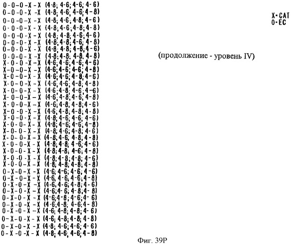 Соединение экстракта какао и способы их получения и применения (патент 2394562)
