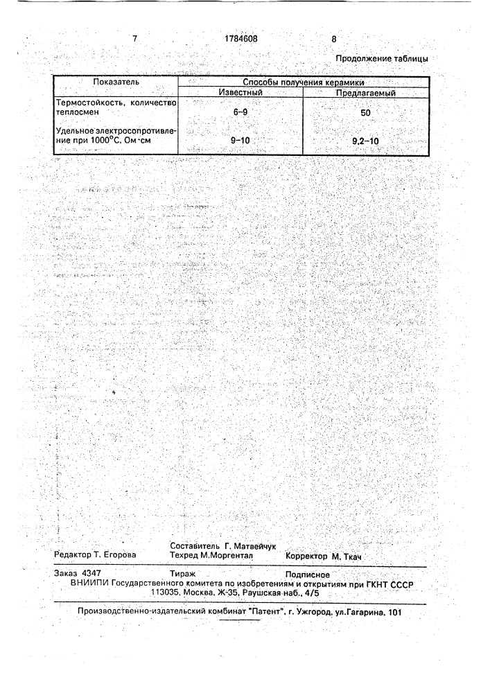 Способ изготовления плотной керамики из стабилизированного диоксида циркония (патент 1784608)