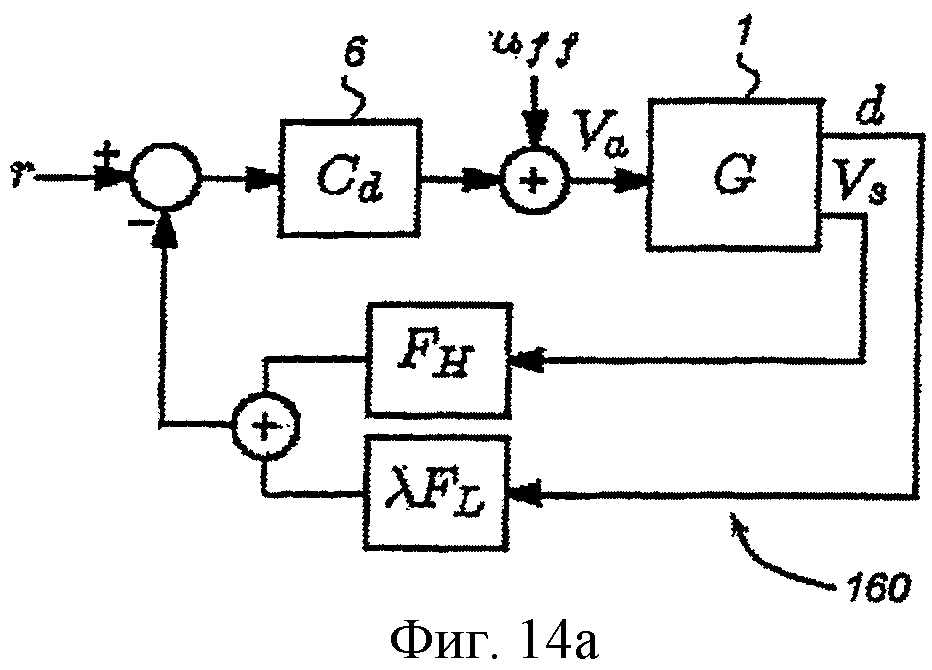 Система и способ позиционирования (патент 2605816)