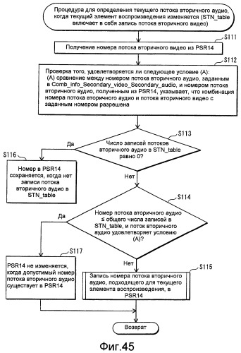 Устройство воспроизведения, записывающее устройство, способ воспроизведения и способ записи (патент 2516463)