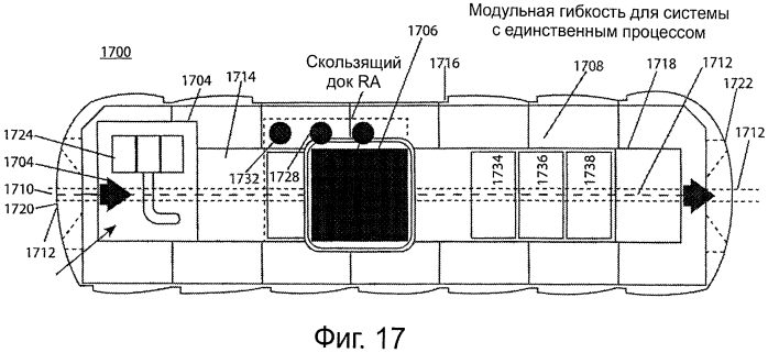 Система и способ для нанесения покрытий на объект (патент 2572999)