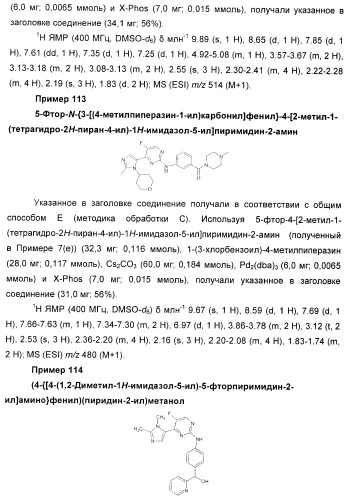 Новые пиримидиновые производные и их применение в терапии, а также применение пиримидиновых производных в изготовлении лекарственного средства для предупреждения и/или лечения болезни альцгеймера (патент 2433128)