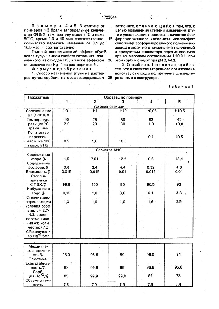 Способ извлечения ртути из растворов (патент 1723044)